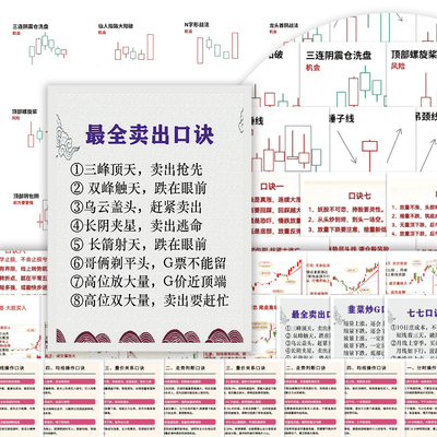 48张股票基础知识贴纸创意k线经典口诀桌面笔记墙面学习手机贴画