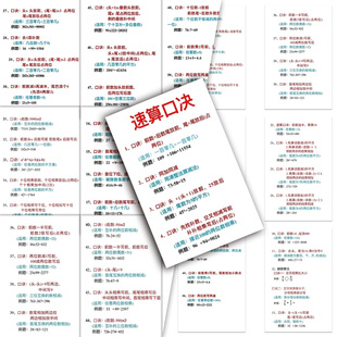 小学数学速算口诀贴纸儿童早教启蒙学霸养成文具笔记本益智贴画