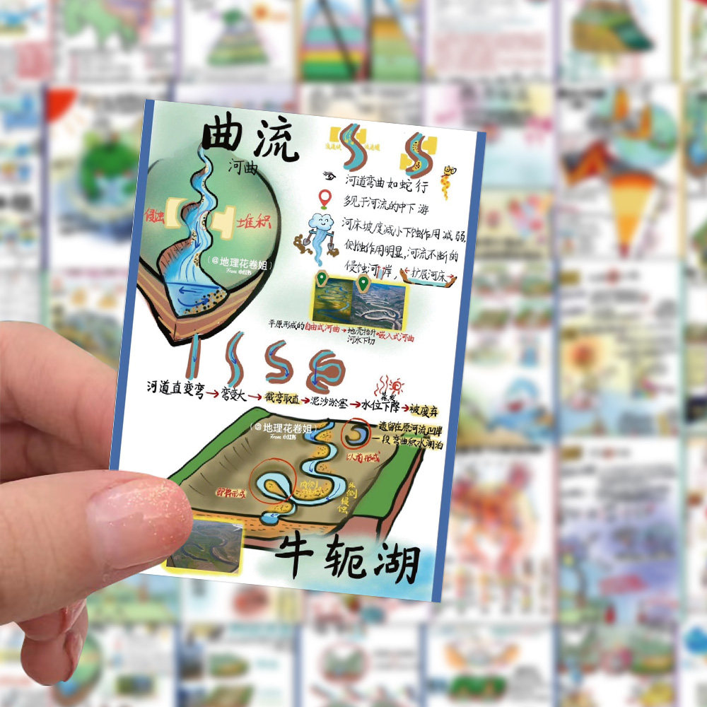 地理小知识防水贴纸360张手账