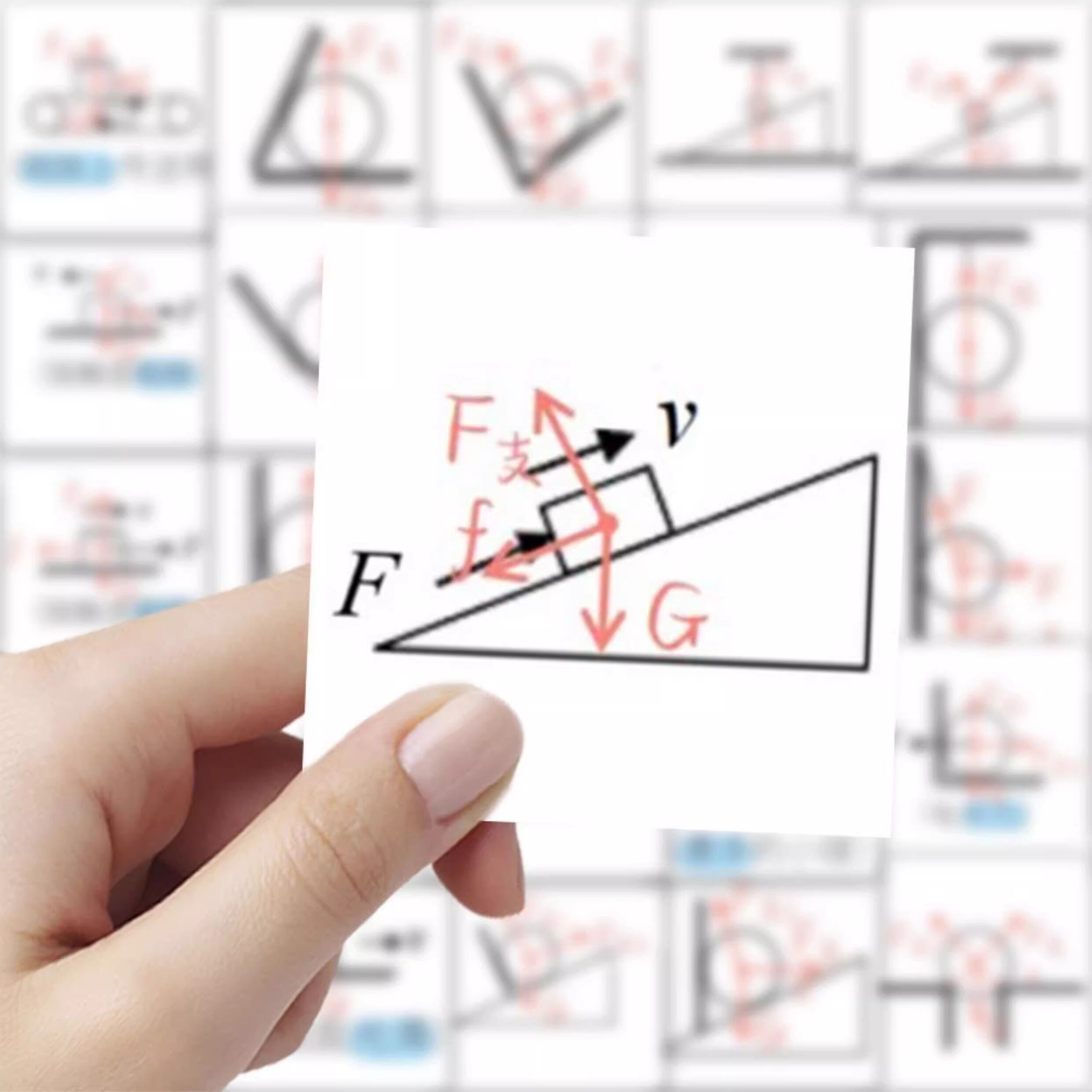 126贴物理受力分析贴纸励志学习知识装饰笔记本手账素材防水自粘