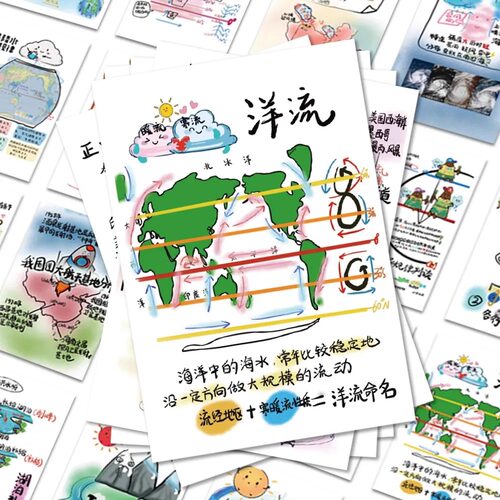 174张学习地理知识贴纸