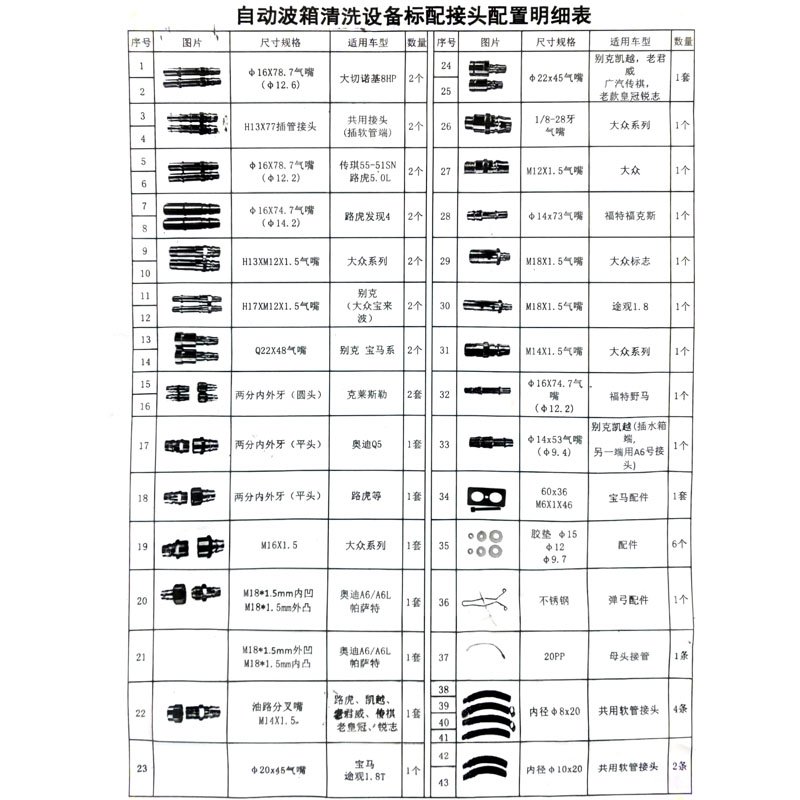 速发。自动变速箱波m箱换油机通通用o用型接头循环机换油接头接头