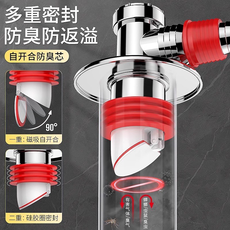 洗衣机下水管f地漏接头口对接器专用防臭溢水二合一排水管道三头