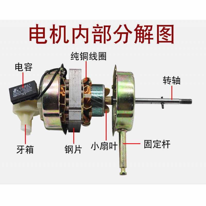 电风扇电机台扇落地扇壁扇遥控风扇滚珠轴承马达工业纯铜线电机头,鲜花速递/花卉仿真/绿植园艺,其它园艺用品,淘宝优惠券,粉丝福利购,淘宝优惠卷