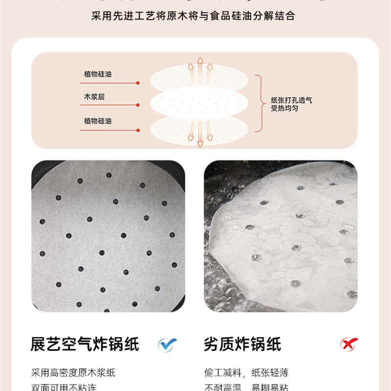 展艺空气炸锅专用纸垫家用食品纸烤盘圆形吸油纸烘焙硅油锡纸烤肉