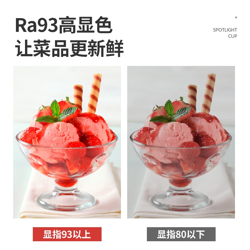 led射灯灯泡e27螺口cob聚光灯杯筒灯超亮火锅店餐饮餐厅吊灯灯泡