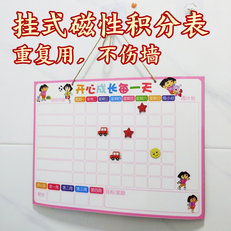 家庭墙面装饰挂牌计划表墙壁挂件五角星奖励磁贴磁性板挂式积分表,家居饰品,装饰挂牌,淘宝优惠券,粉丝福利购,淘宝优惠卷