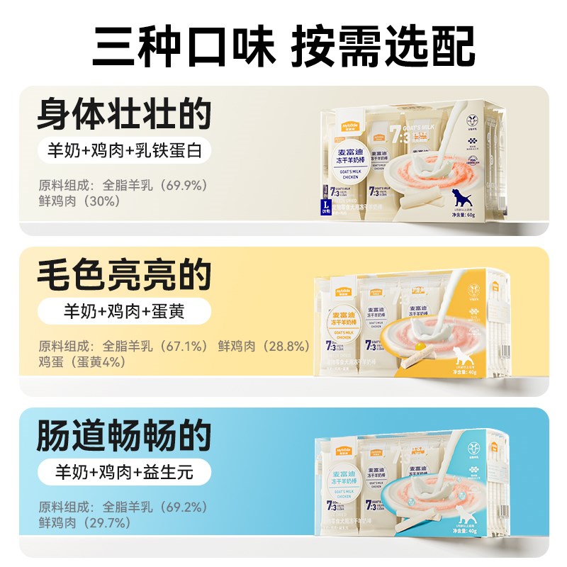 羊奶棒幼犬d磨牙棒小狗狗奶狗零食训练奖励羊奶棒一两三个月