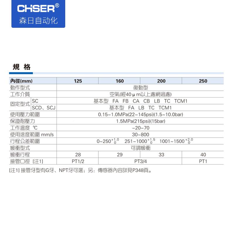 亚SC125德客型标准杆气缸SC1250*50/75/125/150/20/拉250//300/50