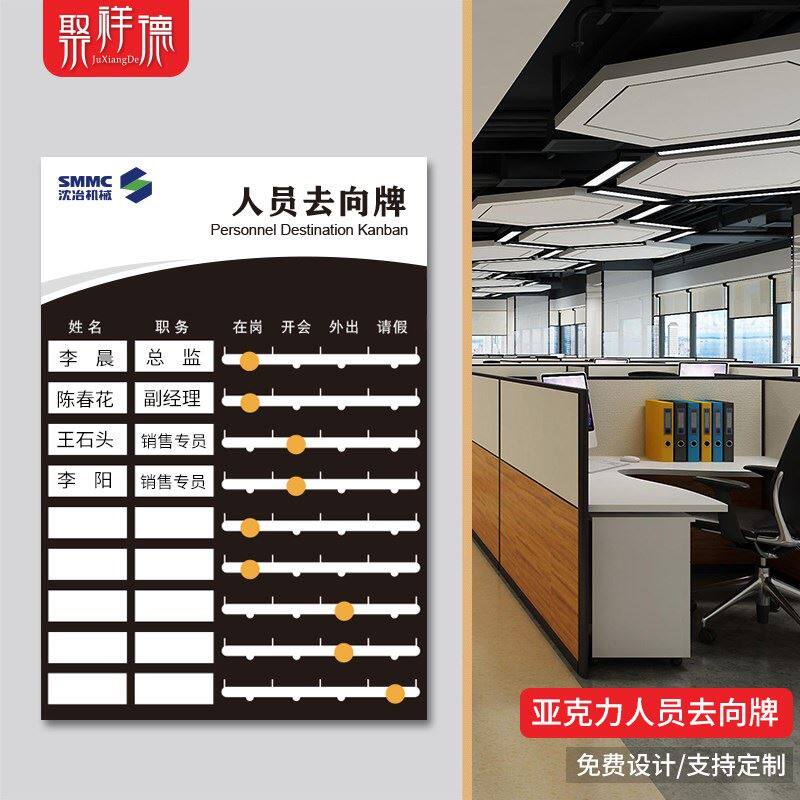 高清压克力工作人员去向牌定制办公室在岗状态牌公司科室部门外出