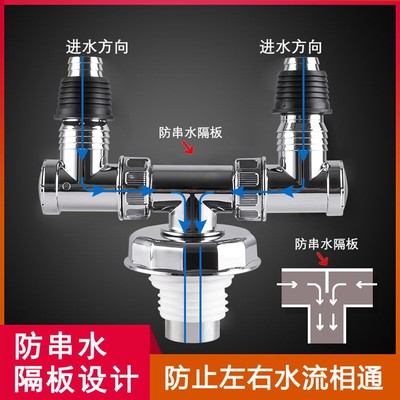 洗衣机下水道排水管地漏专用接头三头通二合一防漏水三通口双两用