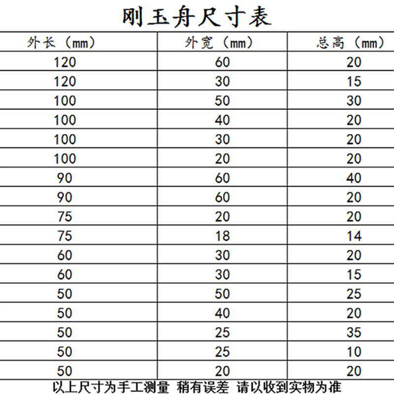 99%氧化铝白色方形刚玉坩埚实验电炉管式a炉烧结燃烧舟带盖刚玉舟