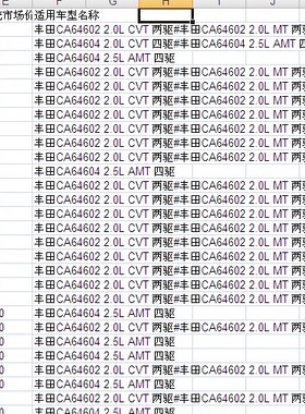 四川一汽丰田RAV4汽车零配件备件保险公司定损理赔销售数据价格表