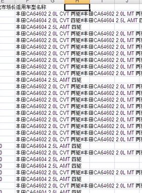 四川一汽丰田RAV4汽车零配件备件保险公司定损理赔销售数据价格表