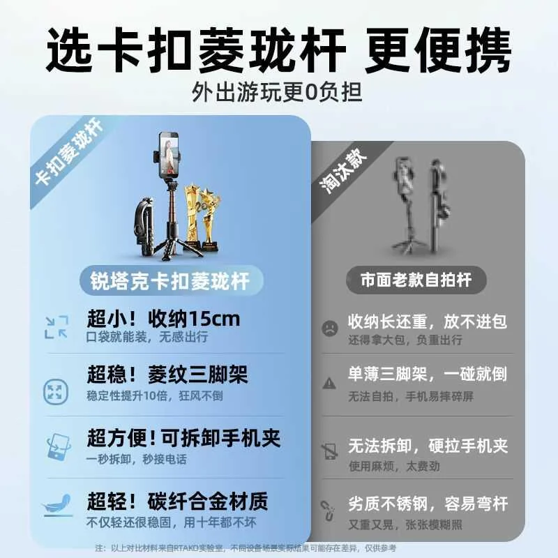 RTAKO锐塔克2024新款迷你三自拍杆脚架神器360度旋转手持旅游新品