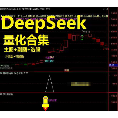 DeepseeK 量化合集 幻方通达信指标公式 量化源码全套指标公式