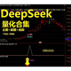 量化合集 幻方通达信指标公式 量化源码 DeepseeK 全套指标公式