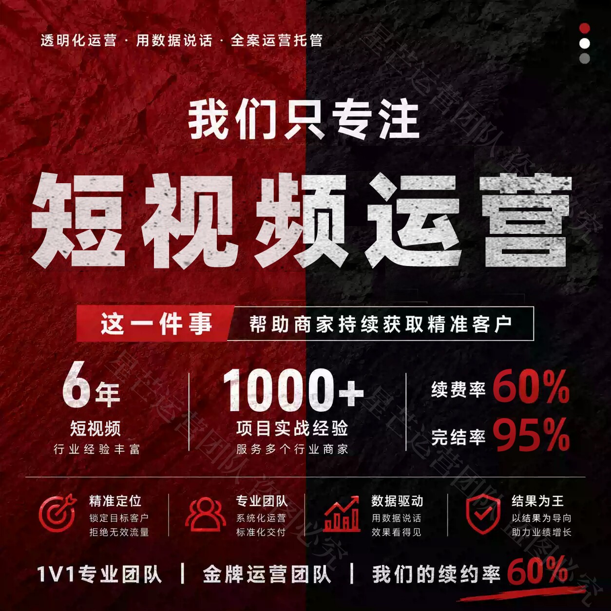 抖音短视频代运营托管文案脚本剪辑内容策划服务ip打造