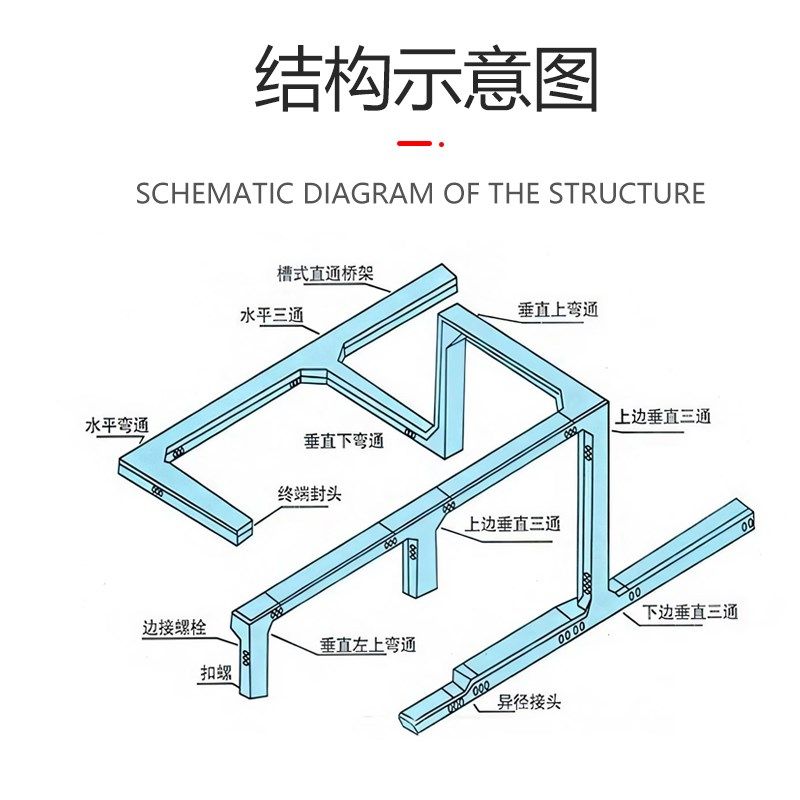 自锁式电缆桥架铝合金热浸镀锌不锈钢防火喷塑防腐耐酸镁金属线槽,电子/电工,其它,淘宝优惠券,粉丝福利购,淘宝优惠卷