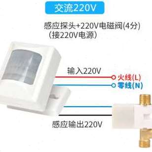 厂销厂销沟槽式厕所感应节水t器大便槽小便池自动水箱感应冲水品