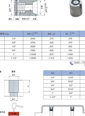模具配件英制气顶APV-02;APV-03;APV-05;APV-07;APV-10;APV-15