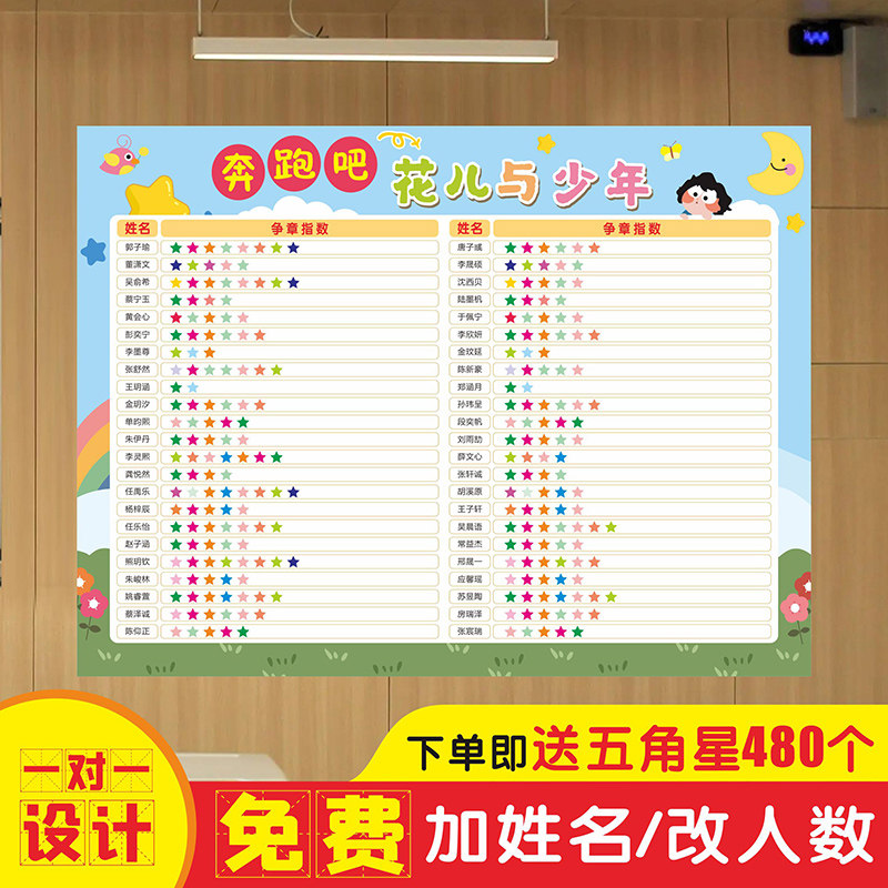 班级文化评比栏墙贴小学定制你追我赶积分表学生榜教室布置装饰,家居饰品,文化墙贴,淘宝优惠券,粉丝福利购,淘宝优惠卷