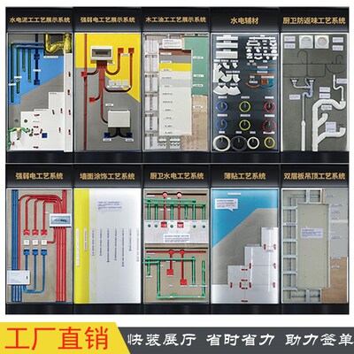 装饰公司全屋定制水电木瓦油装修工艺展柜N家装模块材料展示架柜