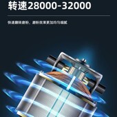 迷你家用磨粉机小型粉碎机五谷杂粮超细干磨打粉机药材研磨破壁器