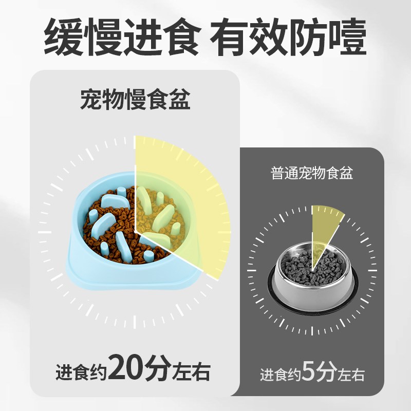 狗狗慢食碗狗碗狗盆防打翻宠物用品幼犬小型犬狗粮碗猫碗防噎食盆图片