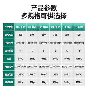 猛世商用展示柜冷藏柜便利店超市玻璃门保鲜柜大容量饮料啤酒柜双