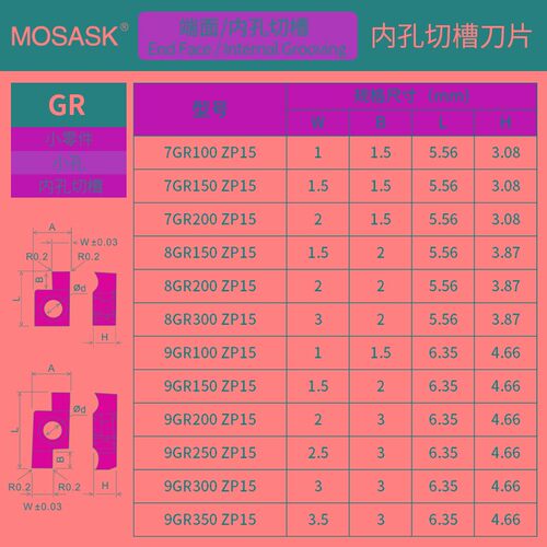 数控内孔切槽刀片7GR100端面浅槽刀8GR/9GR200 250 300小径槽刀粒