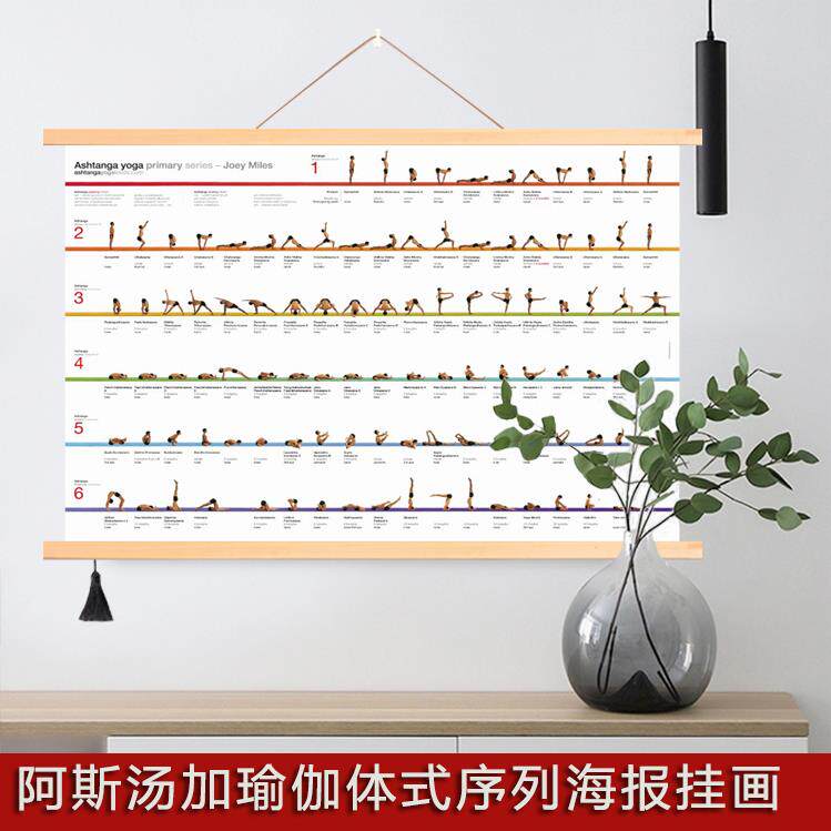 阿斯汤加瑜伽体式序列图动作姿势装饰画 画瑜伽动作分解海报布艺