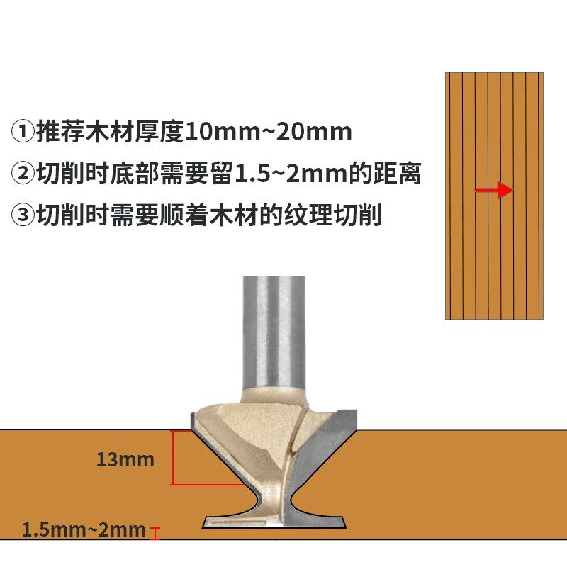 圆弧一体刀门墙柜修边木工刀雕刻机大柄圆弧工艺折弯开槽铣刀木工,五金/工具,其他铣刀,淘宝优惠券,粉丝福利购,淘宝优惠卷