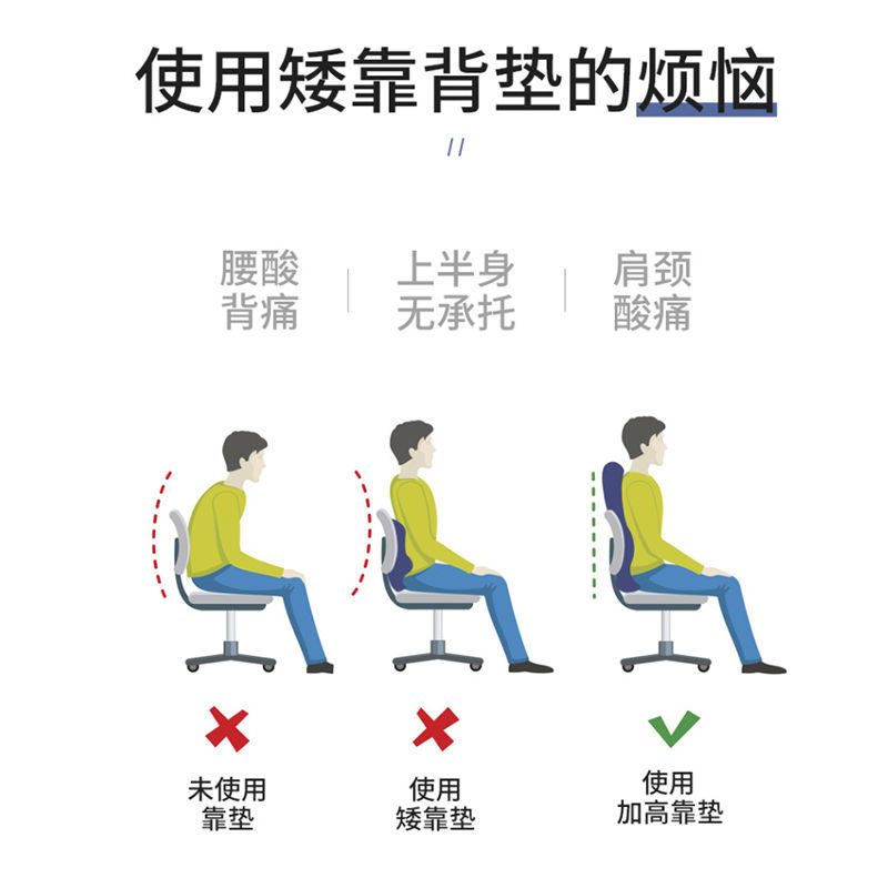记忆棉加高护腰靠背垫座椅子办公室腰垫靠背靠枕久坐午睡神器仰睡