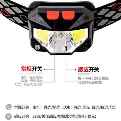 Handsfree LED Headlamp Motion Sensor head lamp头灯headlight