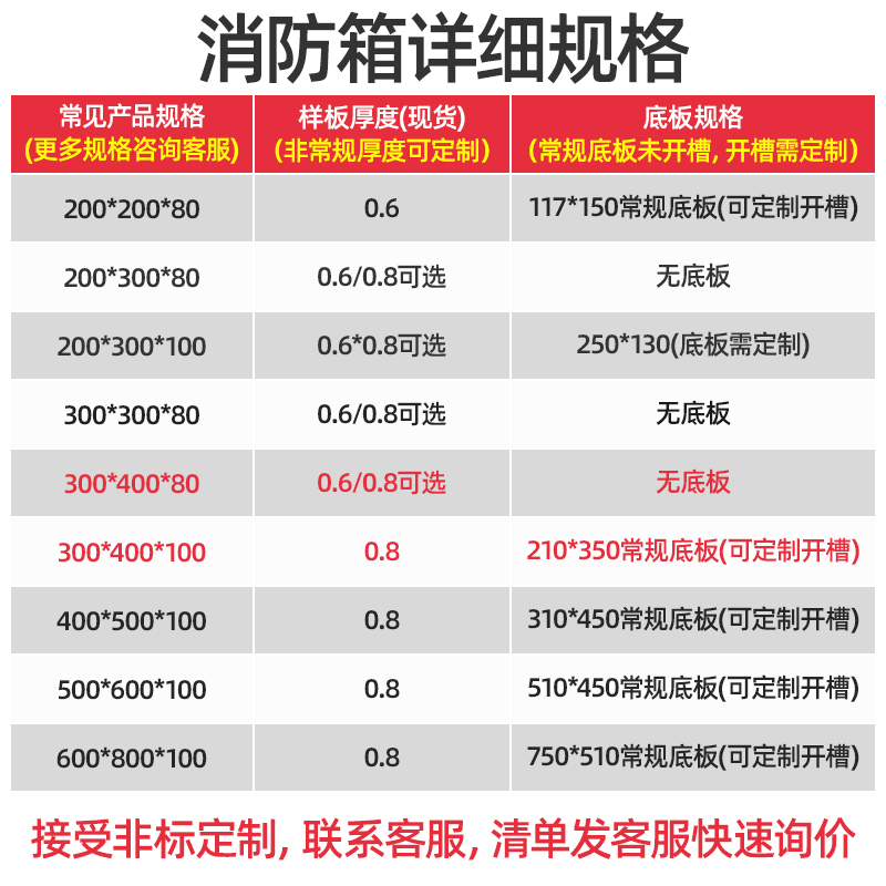 消防接线端子箱300*400*100*80弱电监控报警电源箱明装消防模块箱