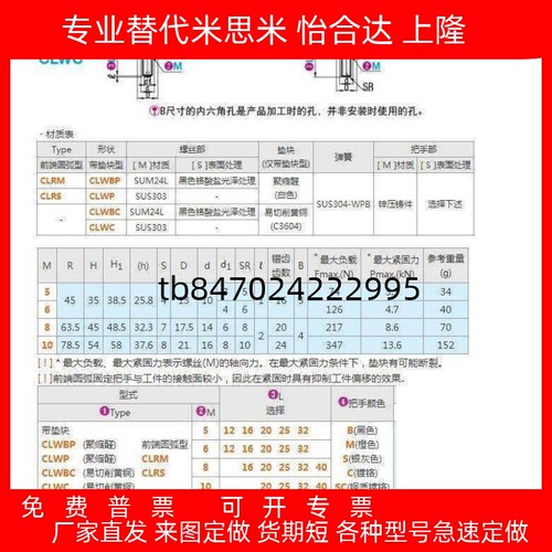 固定把手牢固CLRM/CLRS5/6-12/16