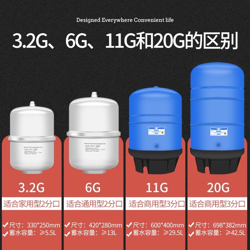家用净水器压力桶3.2G6G11G20G反渗透纯N水机增压储水罐过滤器配