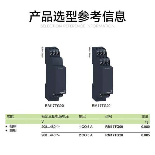 议价RM17TG20三相电源控制继电器适用