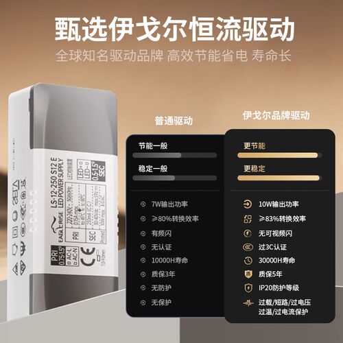 至御明装射灯led防眩光过道玄关迷你天花灯免开孔客厅无主灯M011