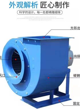 九洲普惠11-62多翼式离心风机220V低噪音厨房排烟九州抽风机380V