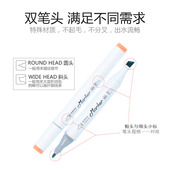 马克笔套装 双头马克笔 小学生用手绘油性记号笔动漫绘画彩笔36色装