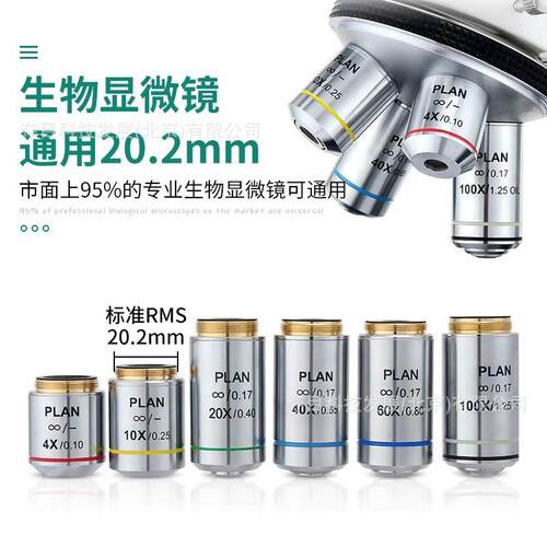 平场无限远物镜奥林巴斯高档显微镜PLAN20.2MMRMS生物显微镜镜头