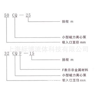 供應(yīng)上海標博磁力泵 15F型工程塑料磁力驅(qū)動泵 量大從優(yōu) 32CQ