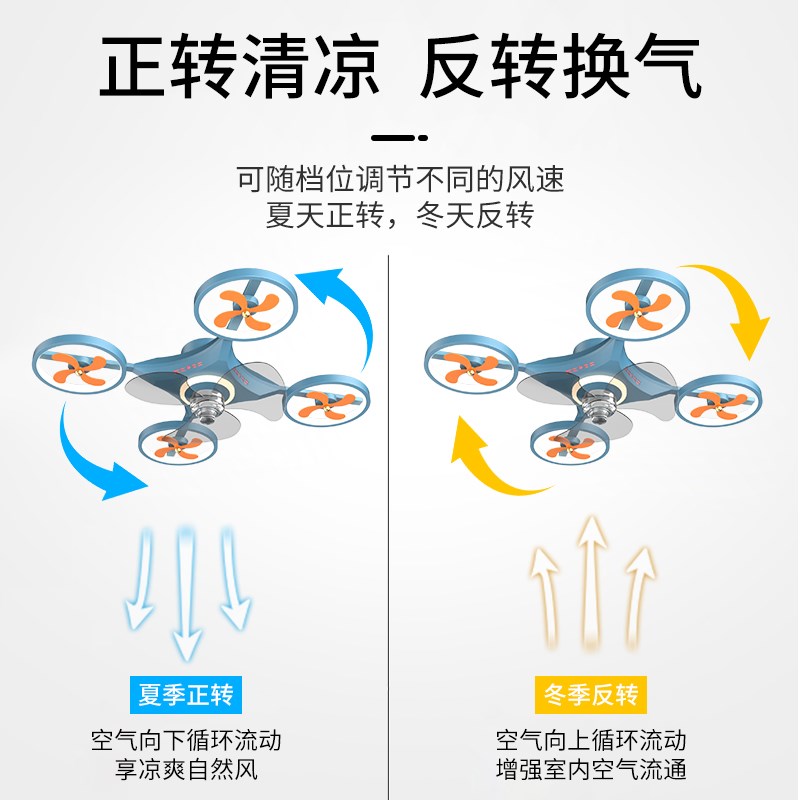 儿童风扇灯男孩卧室飞机电扇灯一体家用创意卡通房间吸顶灯带风扇