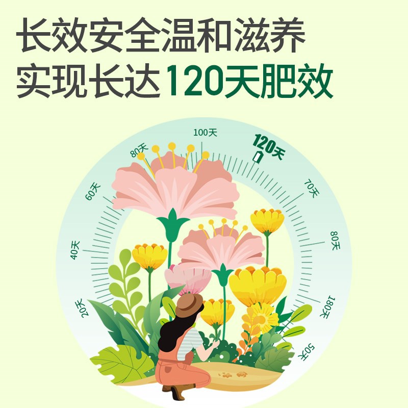 花肥谷精准小魔肥园艺花卉绿植种花蔬菜绿罗营养肥通用型控释肥料