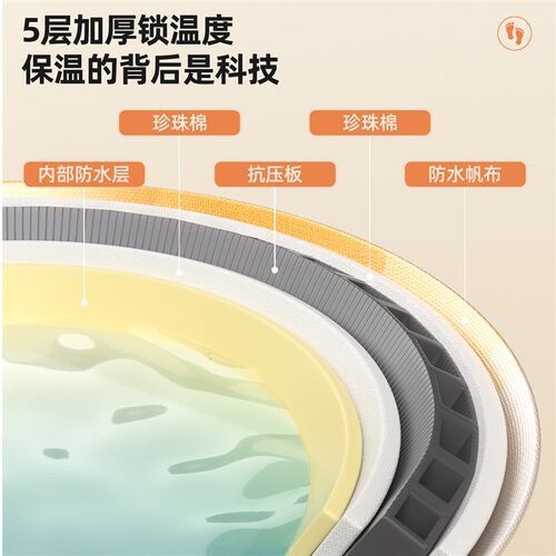 可折叠泡脚袋加高过小腿家用泡脚桶便携式洗脚盆足浴神器2024新款