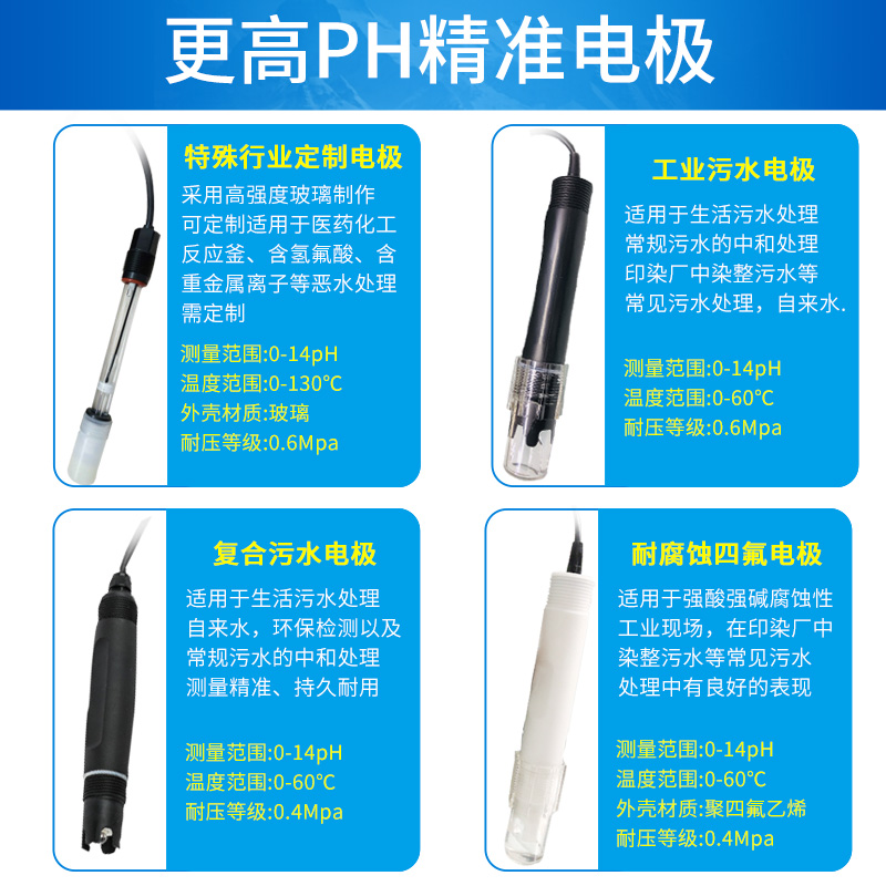 工业在线ph控制器检测仪酸度计酸碱污水ph电极探头pH值ORP检测仪