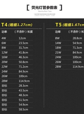T4镜前灯管长条家用老式cm小细日光节能卫生间三基色荧光t5灯管