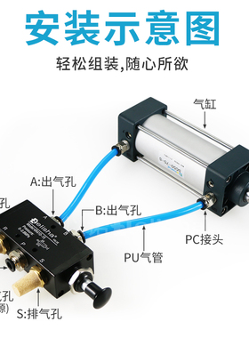 手拉阀手动阀换向阀推拉开关气阀/4R110-06/4R210-08/4R310/4R410